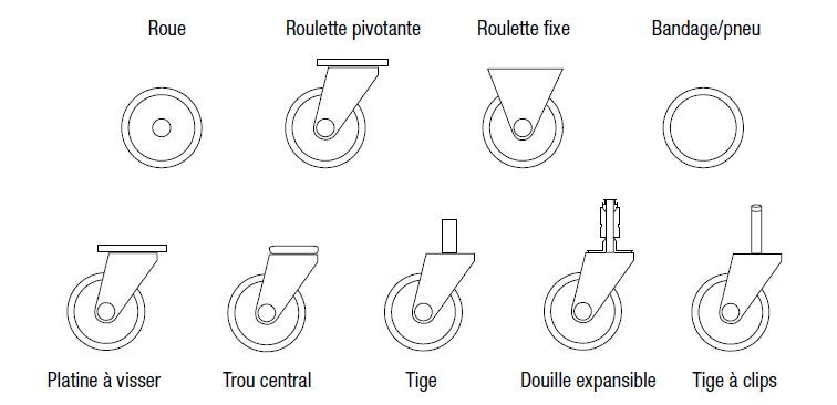 type_de_roue.JPG