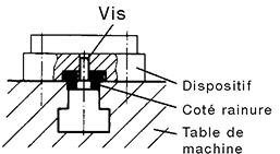 Clavette DIN6322A 18x20mm  