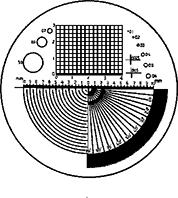 Échelle graduée haute précision type B 