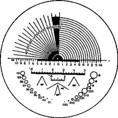Échelle graduée haute précision type C 