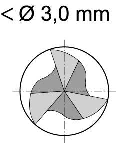 Fraise à rainurer courte DIN327 HSSCo8 D3 3mm  