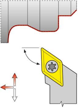 Porte-outils 93° SDJCR 1212 F11