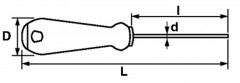 tournevis bimatiere mecanicien 25x75 mm